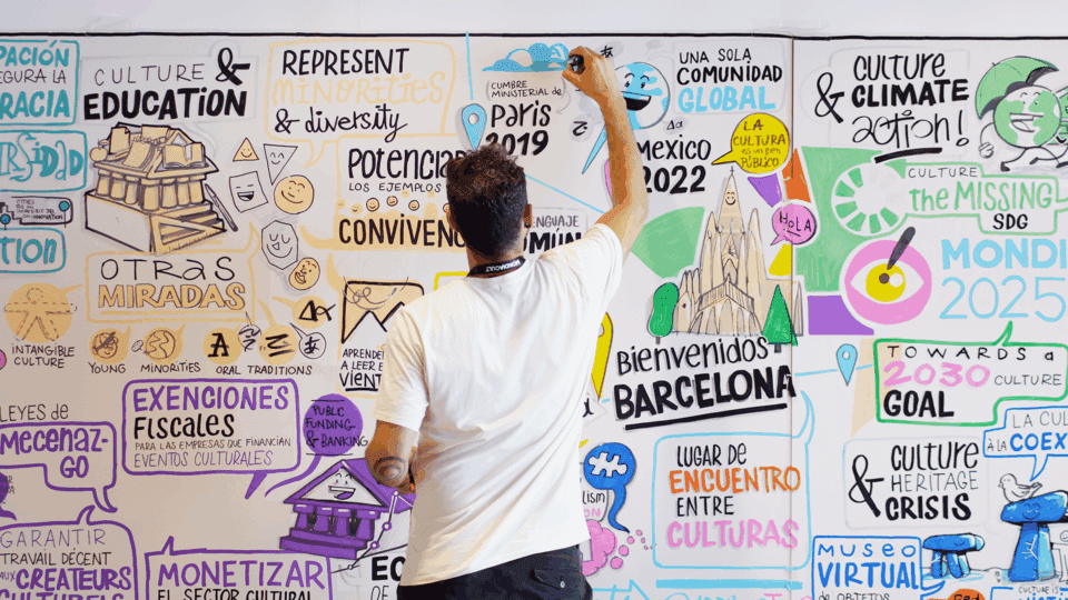 person writing on a visioning board with lots of text